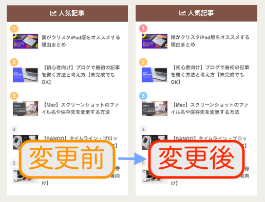 人気記事カスタマイズ変更前変更後